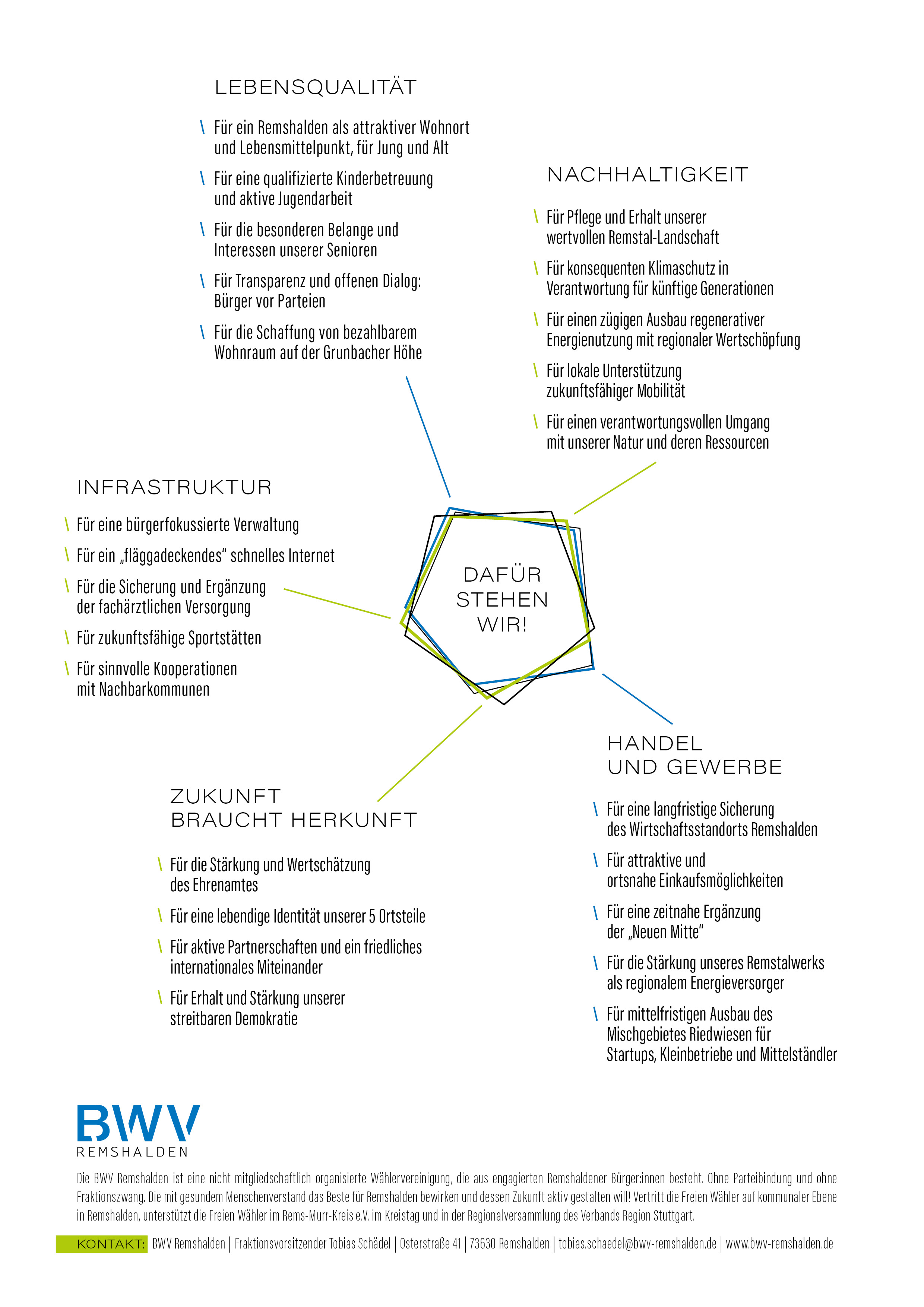 BWV cluster homepage